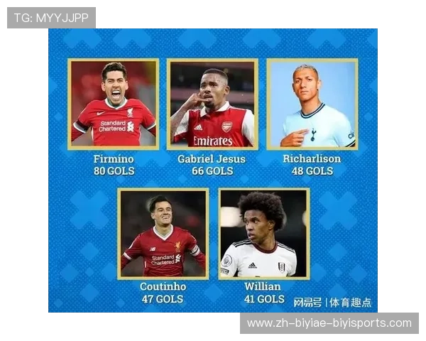 英超联赛中最有钱球员的收入结构解析