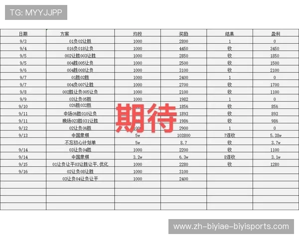 西甲联赛程：西甲联赛完整赛程安排与各轮赛事解析